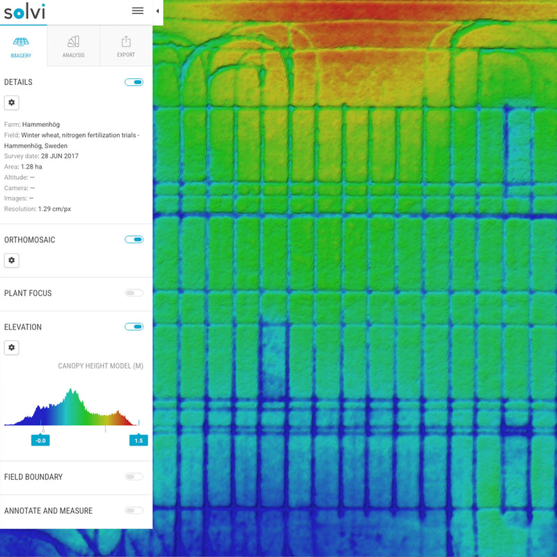 Generate Elevation Maps in Solvi