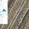 Onion Sizing in Solvi