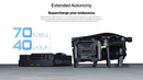 Parrot ANAFI UKR with XLR battery and manufacturer illustration of up to 70-minute flight endurance